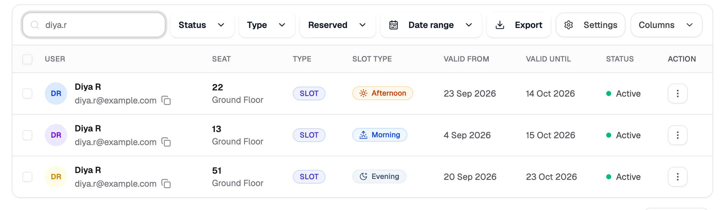 The Assignments page filtered to one member