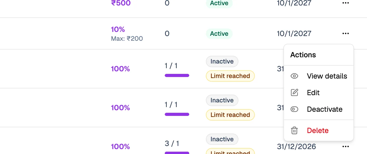 A coupon's actions menu