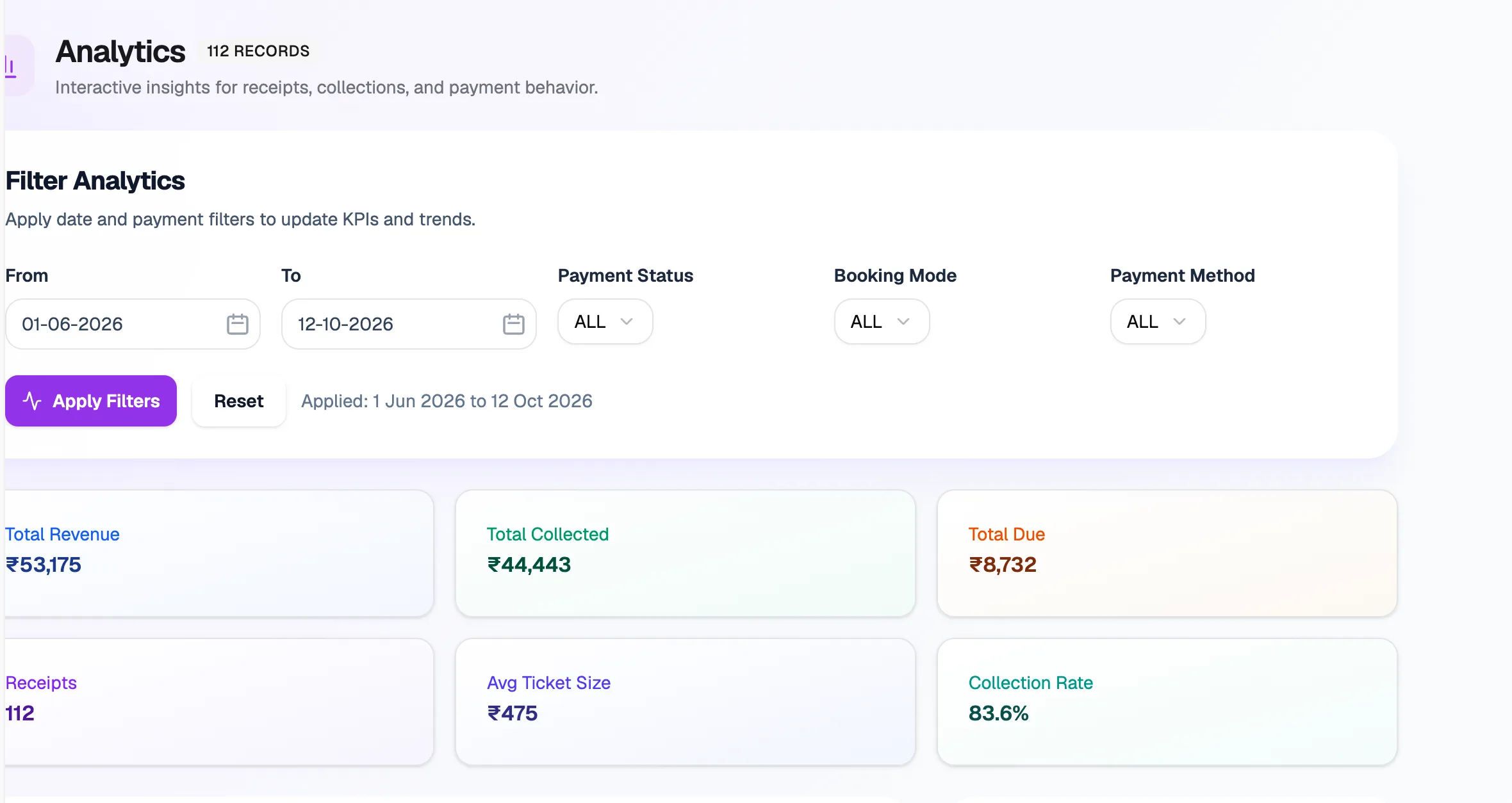 Analytics with date and payment filters, and cards for total revenue, collected, due, receipts, average ticket size and collection rate