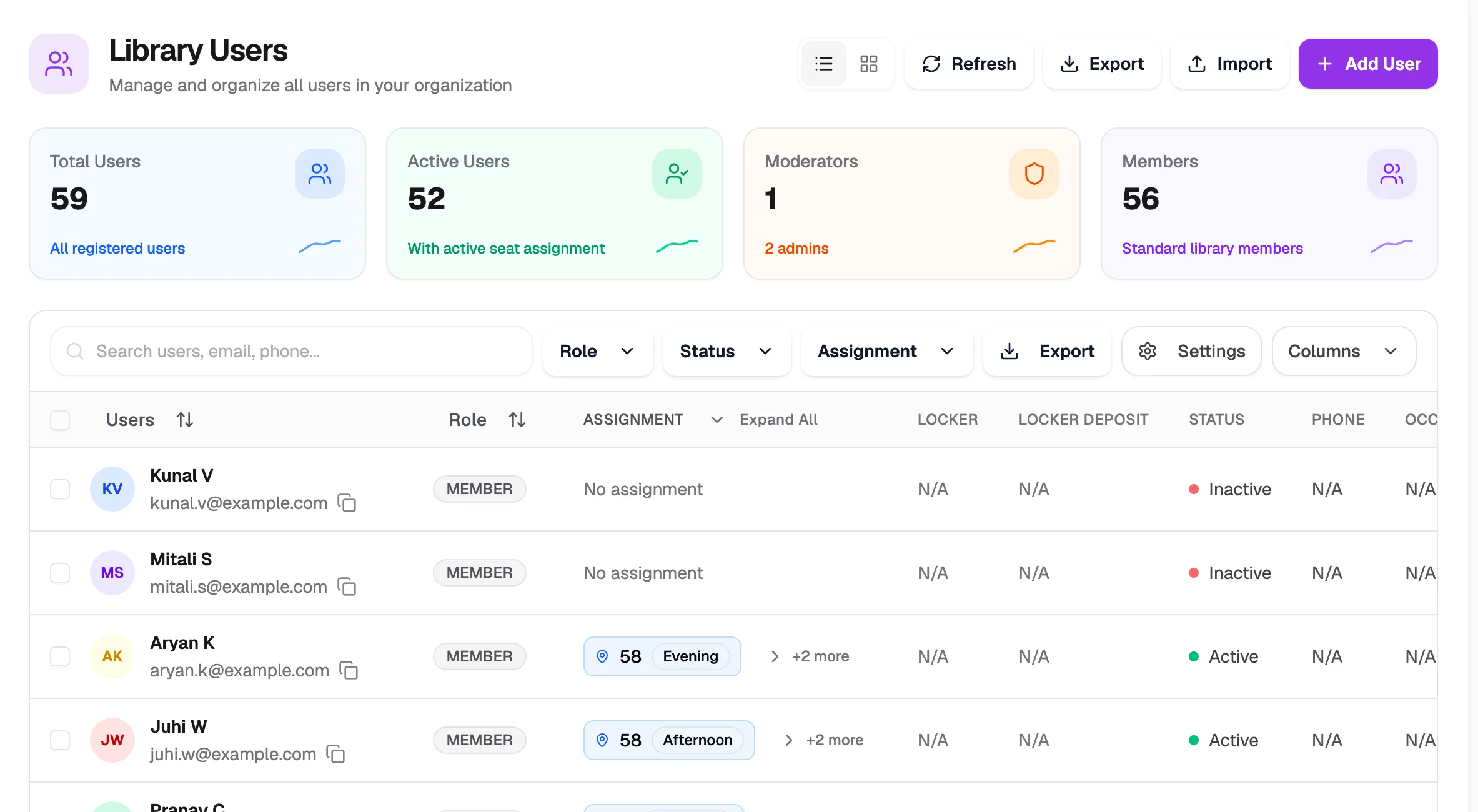 The Library Users page with member totals and the member list